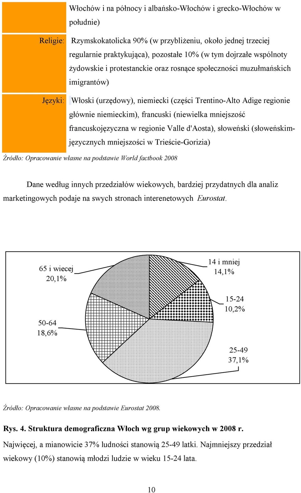 (niewielka mniejszość francuskojęzyczna w regionie Valle d'aosta), słoweński (słoweńskimjęzycznych mniejszości w Trieście-Gorizia) Źródło: Opracowanie własne na podstawie World factbook 2008 Dane