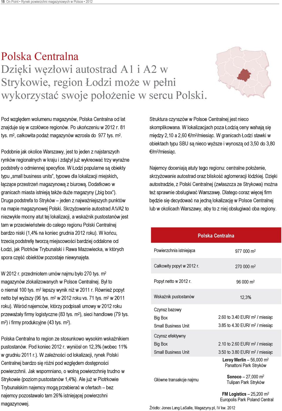 całkowita podaż magazynów wzrosłaa do 977 tys. m 2.