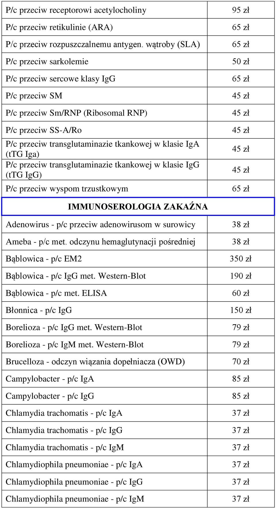 P/c przeciw transglutaminazie tkankowej w klasie IgG (ttg IgG) P/c przeciw wyspom trzustkowym 9 6 6 6 6 IMMUNOSEROLOGIA ZAKAŹNA Adenowirus - p/c przeciw adenowirusom w surowicy Ameba - p/c met.