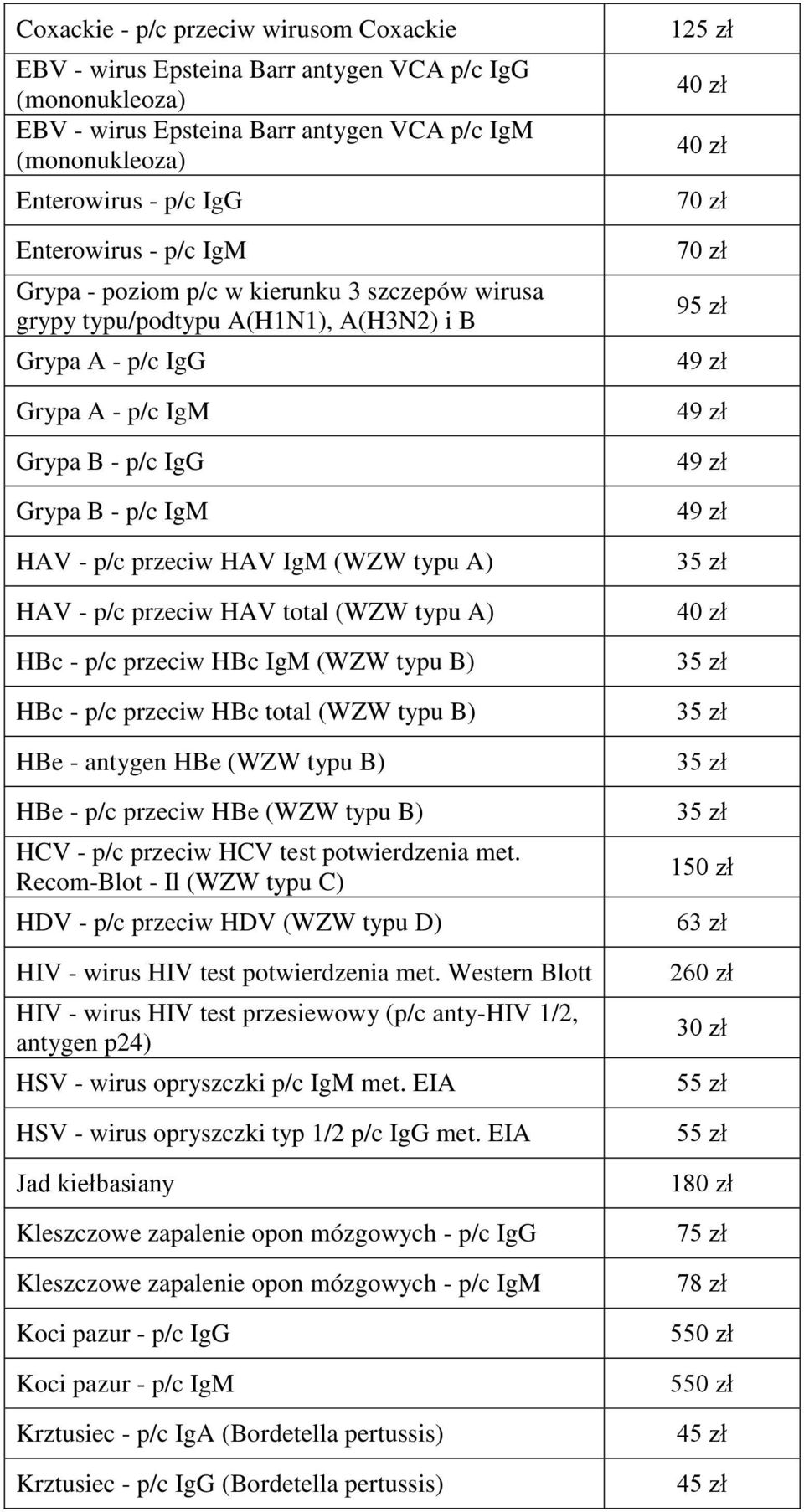 typu A) HAV - p/c przeciw HAV total (WZW typu A) HBc - p/c przeciw HBc IgM (WZW typu B) HBc - p/c przeciw HBc total (WZW typu B) HBe - antygen HBe (WZW typu B) HBe - p/c przeciw HBe (WZW typu B) HCV