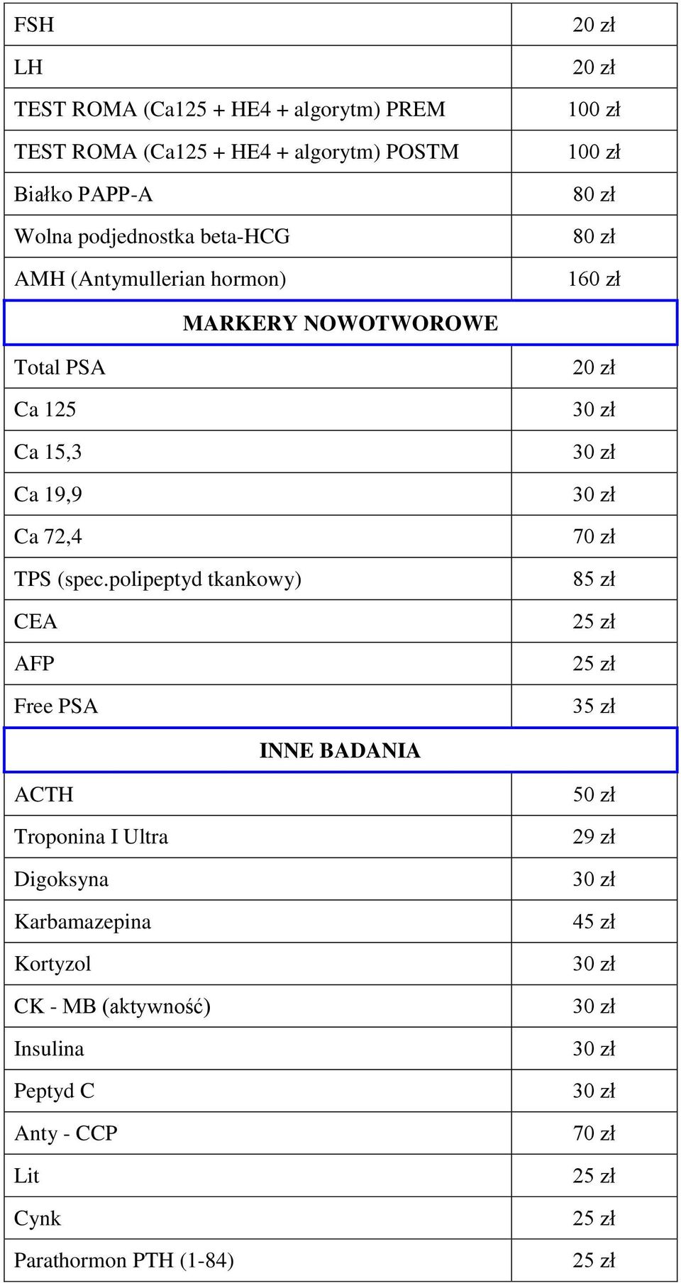 Ca 15,3 Ca 19,9 Ca 72,4 TPS (spec.