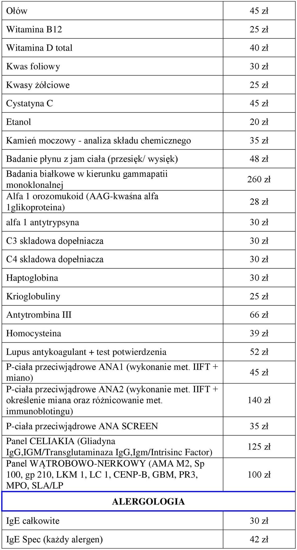 Homocysteina Lupus antykoagulant + test potwierdzenia P-ciała przeciwjądrowe ANA1 (wykonanie met. IIFT + miano) P-ciała przeciwjądrowe ANA2 (wykonanie met.