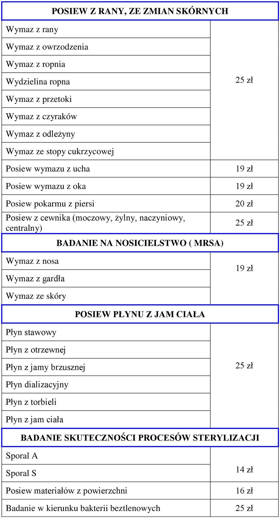 BADANIE NA NOSICIELSTWO ( MRSA) 19 zł 19 zł 2 19 zł Wymaz ze skóry POSIEW PŁYNU Z JAM CIAŁA Płyn stawowy Płyn z otrzewnej Płyn z jamy brzusznej 2 Płyn dializacyjny