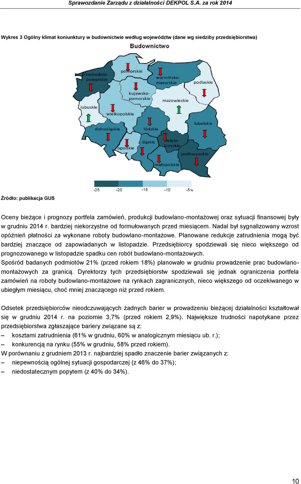 Nadal był sygnalizowany wzrost opóźnień płatności za wykonane roboty budowlanomontażowe. Planowane redukcje zatrudnienia mogą być bardziej znaczące od zapowiadanych w listopadzie.