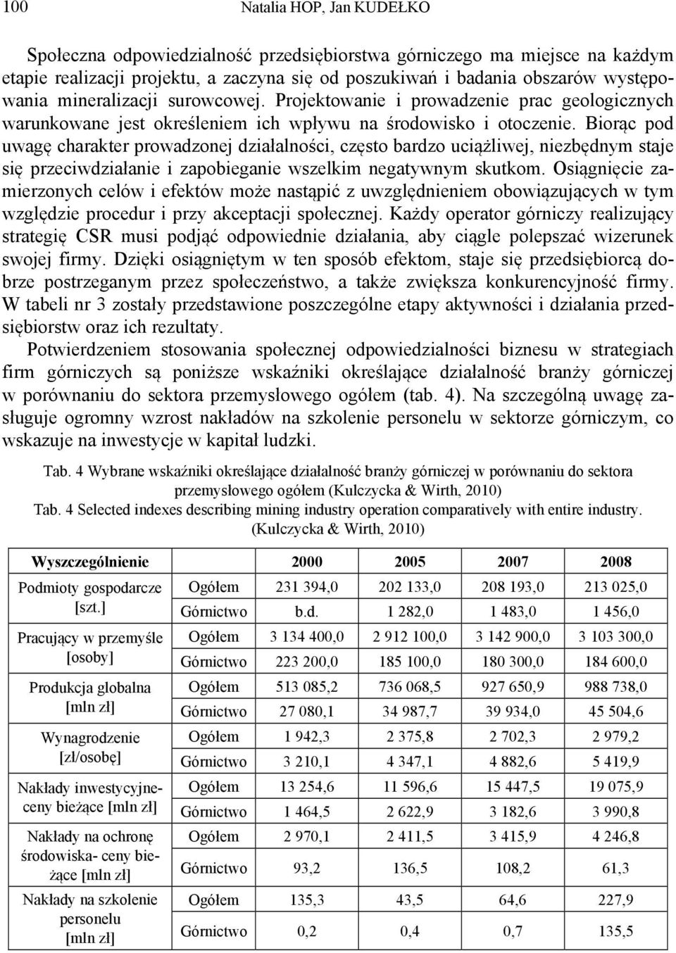 Biorąc pod uwagę charakter prowadzonej działalności, często bardzo uciążliwej, niezbędnym staje się przeciwdziałanie i zapobieganie wszelkim negatywnym skutkom.