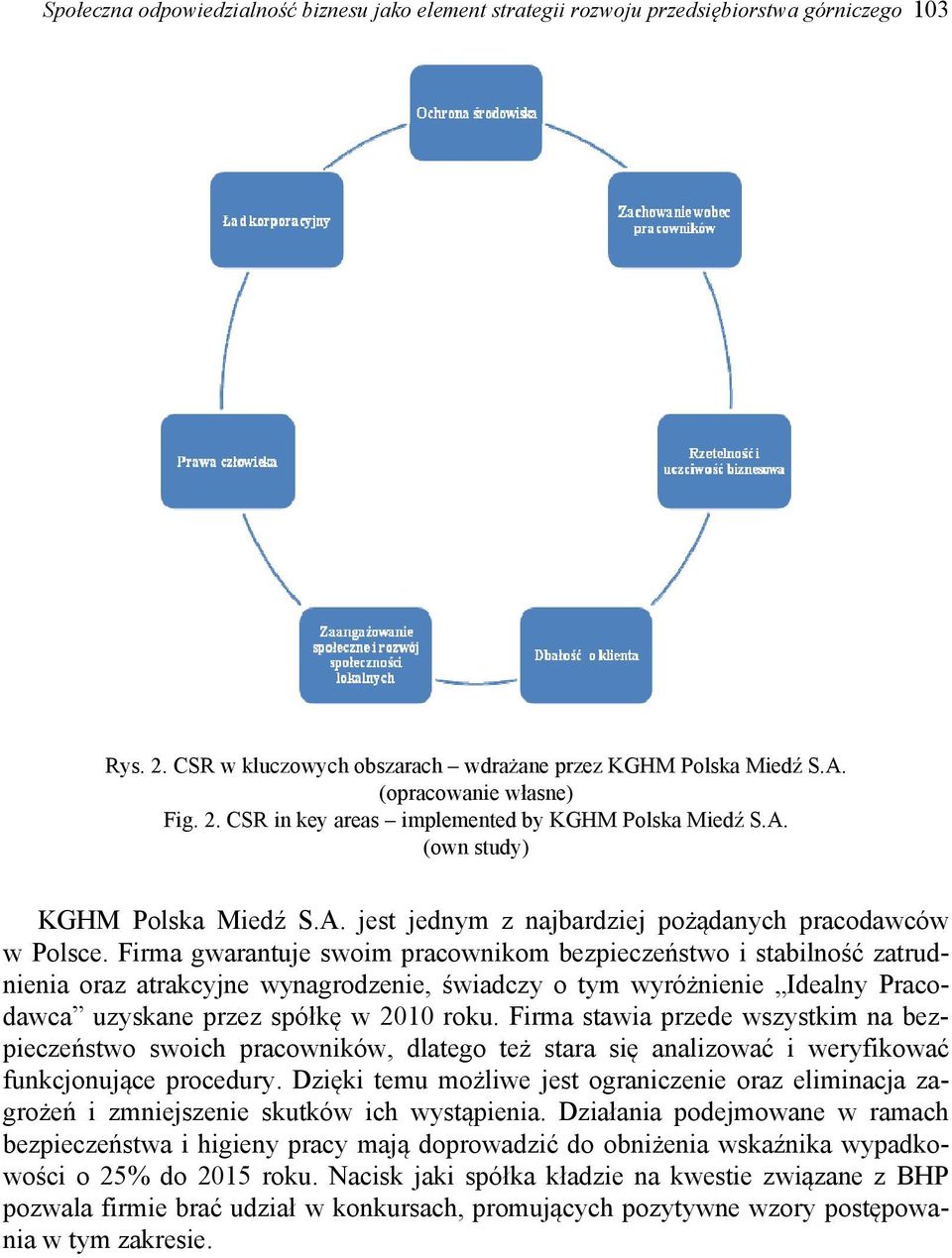 Firma gwarantuje swoim pracownikom bezpieczeństwo i stabilność zatrudnienia oraz atrakcyjne wynagrodzenie, świadczy o tym wyróżnienie Idealny Pracodawca uzyskane przez spółkę w 2010 roku.