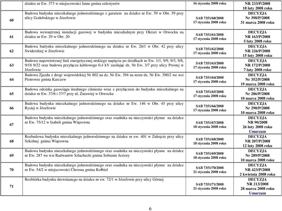 Okrzei w Otwocku na działce nr Ew. 29 w Obr. 20 Budowa budynku mieszkalnego jednorodzinnego na działce nr Ew. 26/1 w Obr.