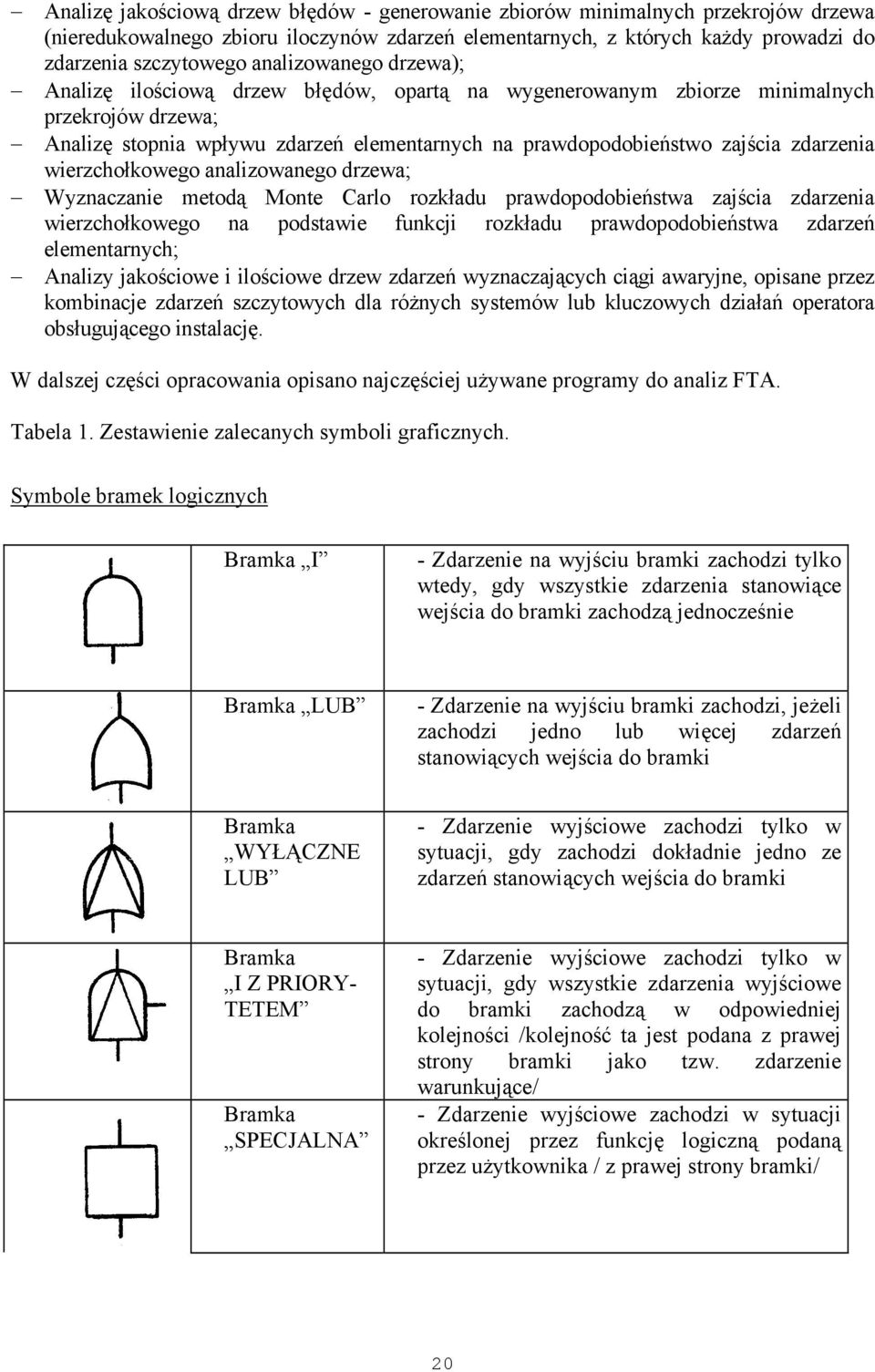 zdarzenia wierzchołkowego analizowanego drzewa; Wyznaczanie metodą Monte Carlo rozkładu prawdopodobieństwa zajścia zdarzenia wierzchołkowego na podstawie funkcji rozkładu prawdopodobieństwa zdarzeń