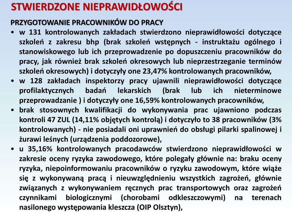 kontrolowanych pracowników, w 128 zakładach inspektorzy pracy ujawnili nieprawidłowości dotyczące profilaktycznych badao lekarskich (brak lub ich nieterminowe przeprowadzanie ) i dotyczyły one 16,59%