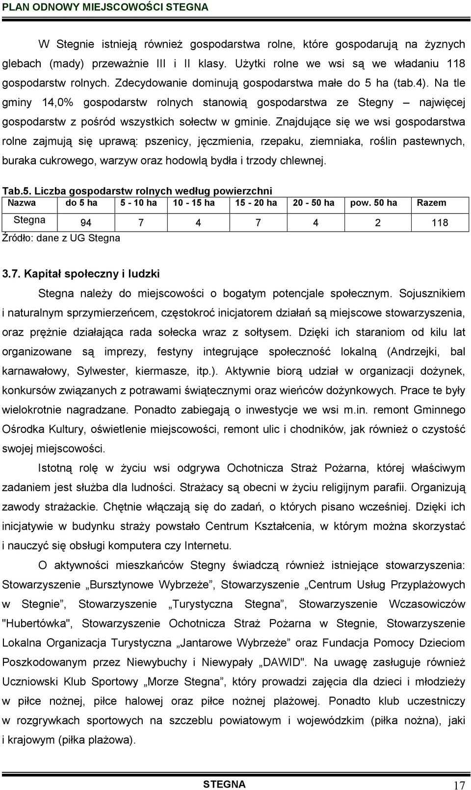 Znajdujące się we wsi gospodarstwa rolne zajmują się uprawą: pszenicy, jęczmienia, rzepaku, ziemniaka, roślin pastewnych, buraka cukrowego, warzyw oraz hodowlą bydła i trzody chlewnej. Tab.5.