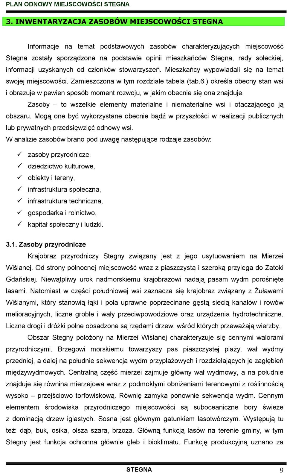 ) określa obecny stan wsi i obrazuje w pewien sposób moment rozwoju, w jakim obecnie się ona znajduje. Zasoby to wszelkie elementy materialne i niematerialne wsi i otaczającego ją obszaru.