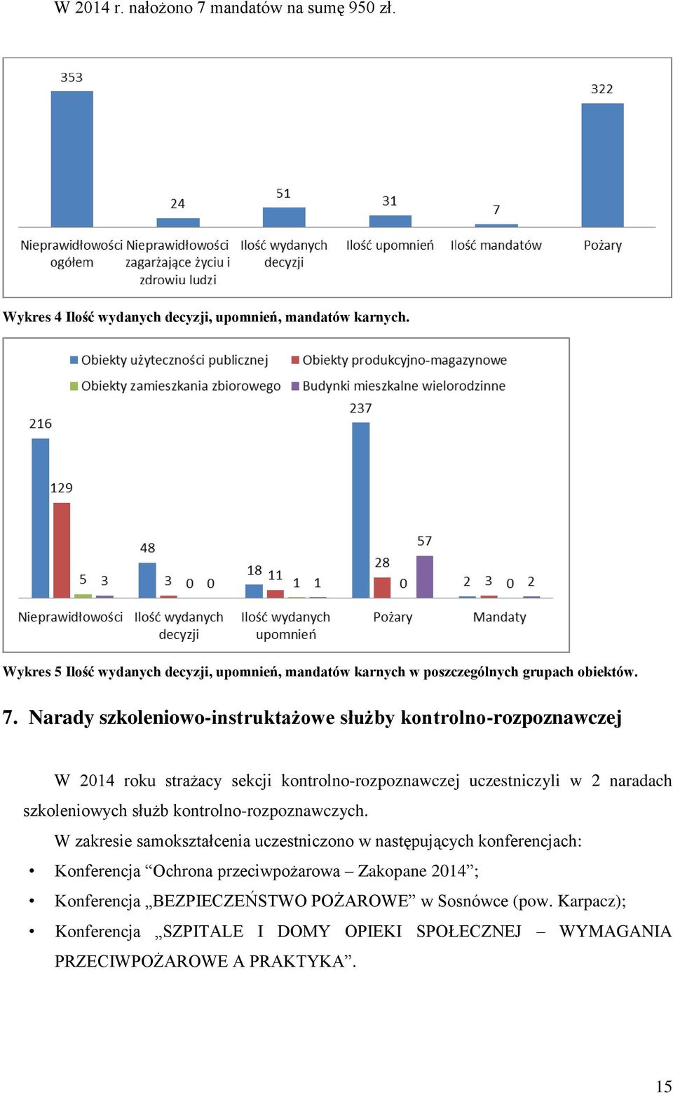 Narady szkoleniowo-instruktażowe służby kontrolno-rozpoznawczej W 2014 roku strażacy sekcji kontrolno-rozpoznawczej uczestniczyli w 2 naradach szkoleniowych służb