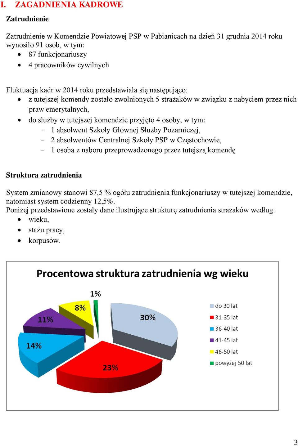 osoby, w tym: - 1 absolwent Szkoły Głównej Służby Pożarniczej, - 2 absolwentów Centralnej Szkoły PSP w Częstochowie, - 1 osoba z naboru przeprowadzonego przez tutejszą komendę Struktura zatrudnienia