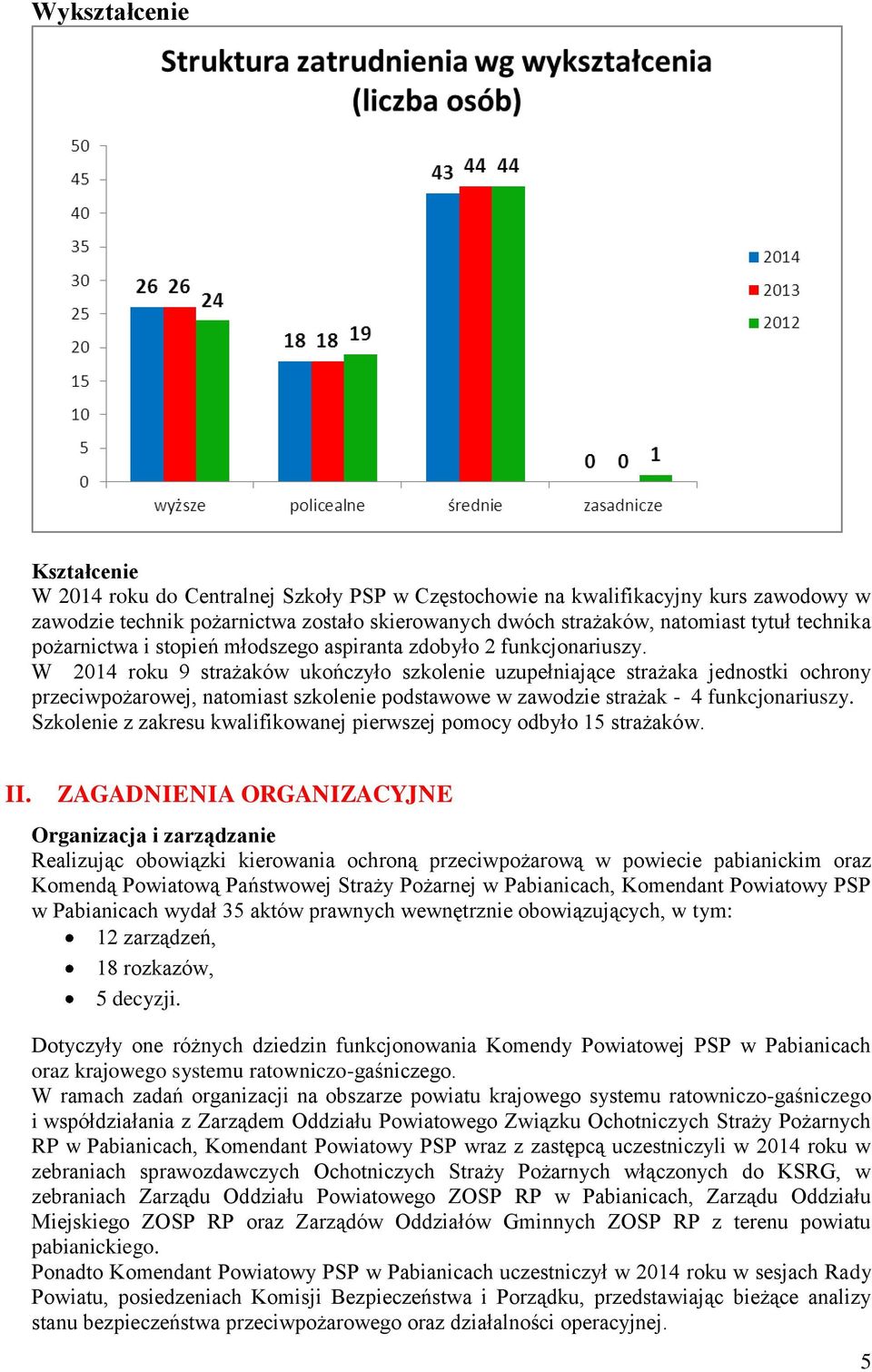 W 2014 roku 9 strażaków ukończyło szkolenie uzupełniające strażaka jednostki ochrony przeciwpożarowej, natomiast szkolenie podstawowe w zawodzie strażak - 4 funkcjonariuszy.