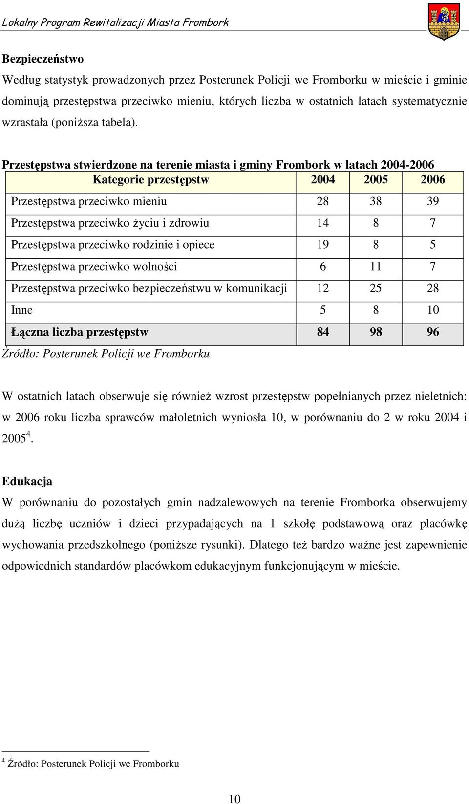 Przestępstwa stwierdzone na terenie miasta i gminy Frombork w latach 2004-2006 Kategorie przestępstw 2004 2005 2006 Przestępstwa przeciwko mieniu 28 38 39 Przestępstwa przeciwko życiu i zdrowiu 14 8