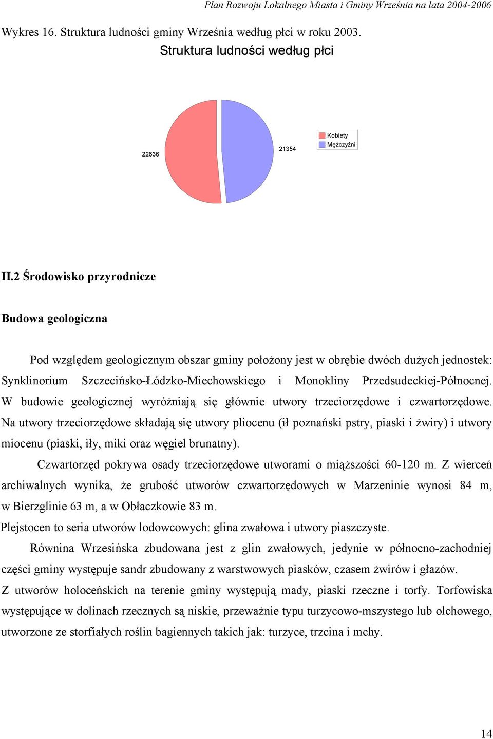 Przedsudeckiej-Północnej. W budowie geologicznej wyróżniają się głównie utwory trzeciorzędowe i czwartorzędowe.