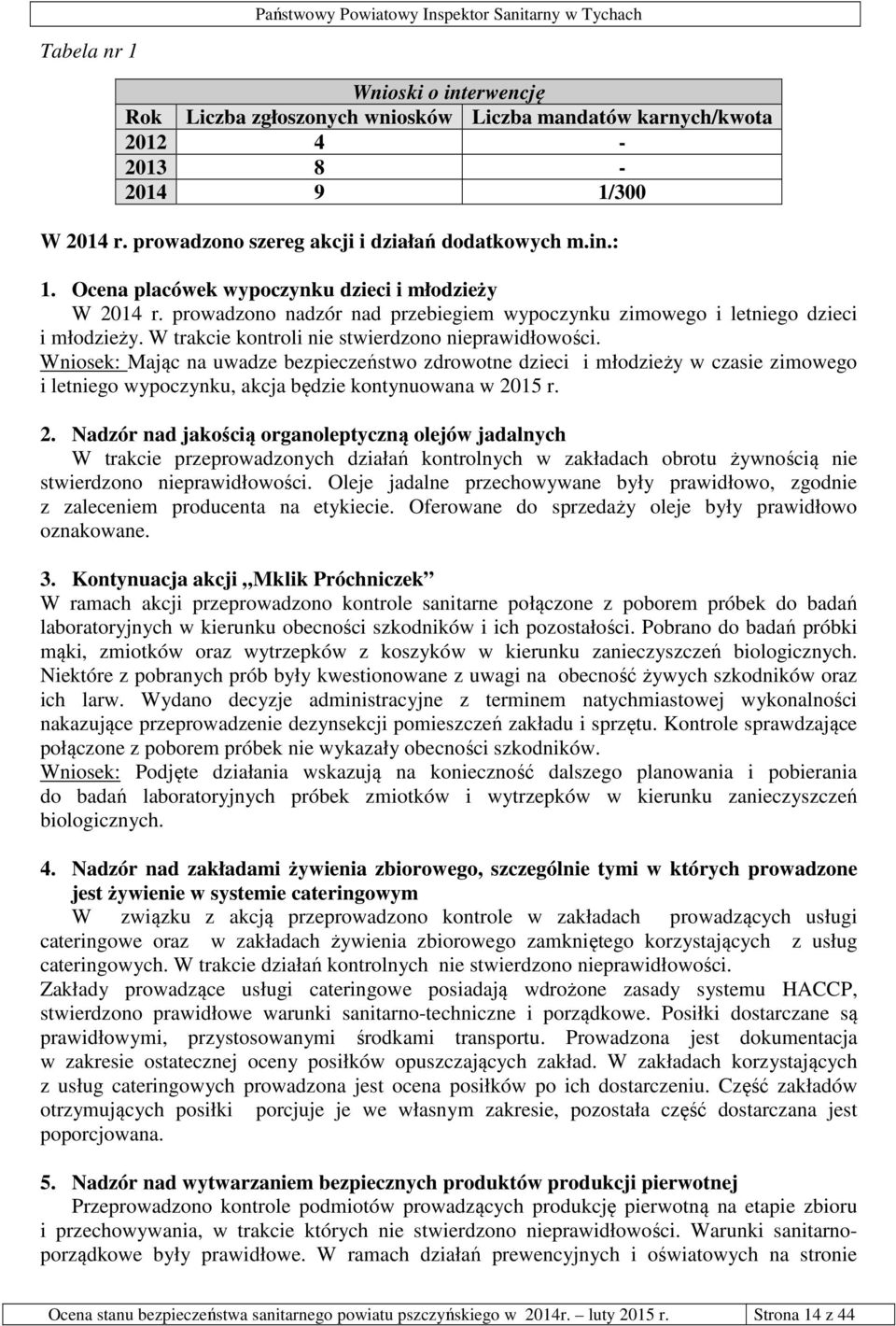 Wniosek: Mając na uwadze bezpieczeństwo zdrowotne dzieci i młodzieży w czasie zimowego i letniego wypoczynku, akcja będzie kontynuowana w 20