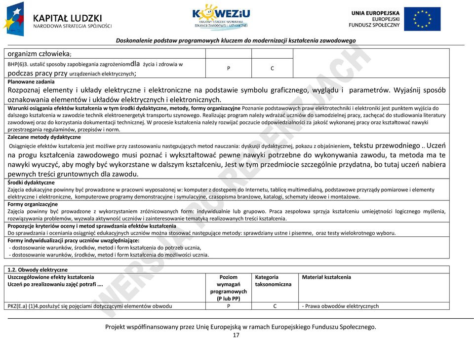 zadania Rozpoznaj elementy i układy elektryczne i elektroniczne na podstawie symbolu graficznego, wyglądu i parametrów. Wyjaśnij sposób oznakowania elementów i układów elektrycznych i elektronicznych.