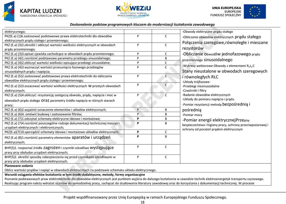 rozróżnić podstawowe parametry przebiegu sinusoidalnego; B KZ (E.a) (4)2.obliczyć wartości wielkości opisujące przebiegi sinusoidalne; KZ (E.a) (4)3.