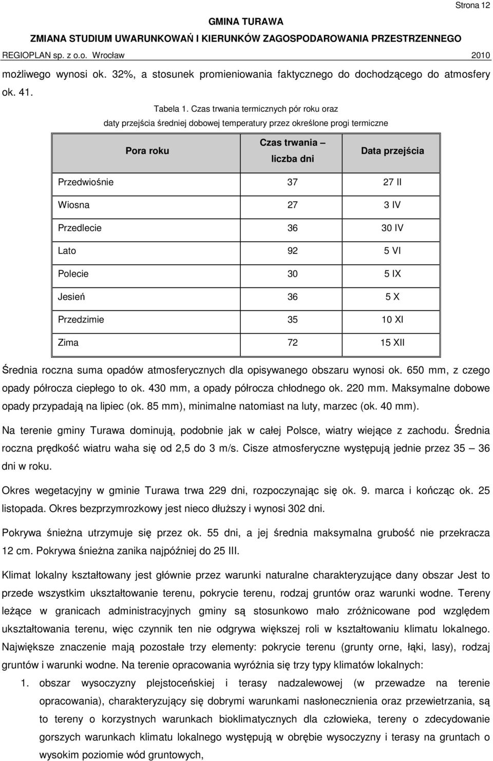 IV Przedlecie 36 30 IV Lato 92 5 VI Polecie 30 5 IX Jesień 36 5 X Przedzimie 35 10 XI Zima 72 15 XII Średnia roczna suma opadów atmosferycznych dla opisywanego obszaru wynosi ok.