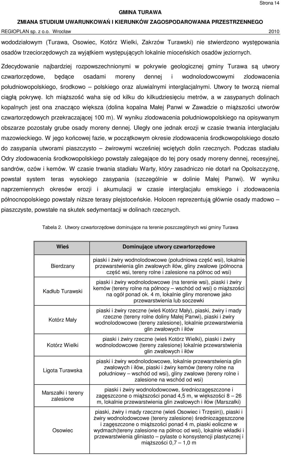 polskiego oraz aluwialnymi interglacjalnymi. Utwory te tworzą niemal ciągłą pokrywę.