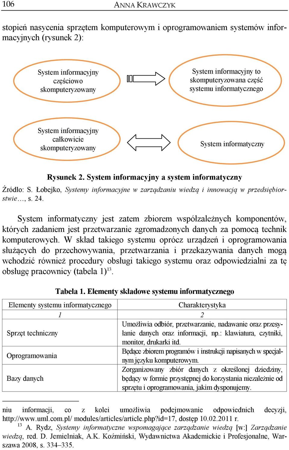 Łobejko, Systemy informacyjne w zarządzaniu wiedzą i innowacją w przedsiębiorstwie, s. 24.