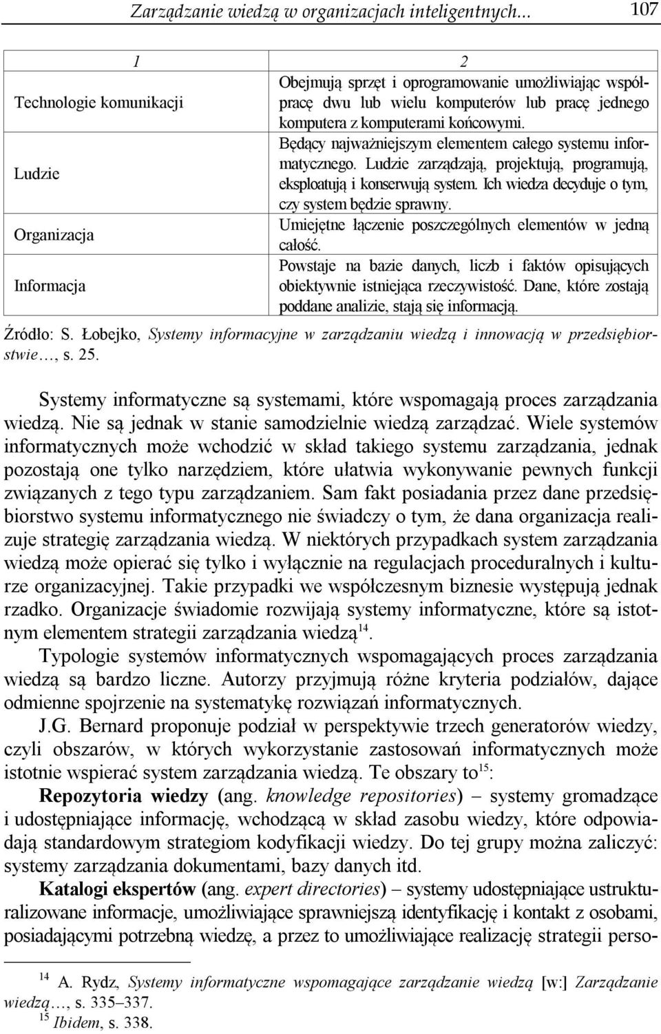 Będący najważniejszym elementem całego systemu informatycznego. Ludzie zarządzają, projektują, programują, Ludzie eksploatują i konserwują system. Ich wiedza decyduje o tym, czy system będzie sprawny.