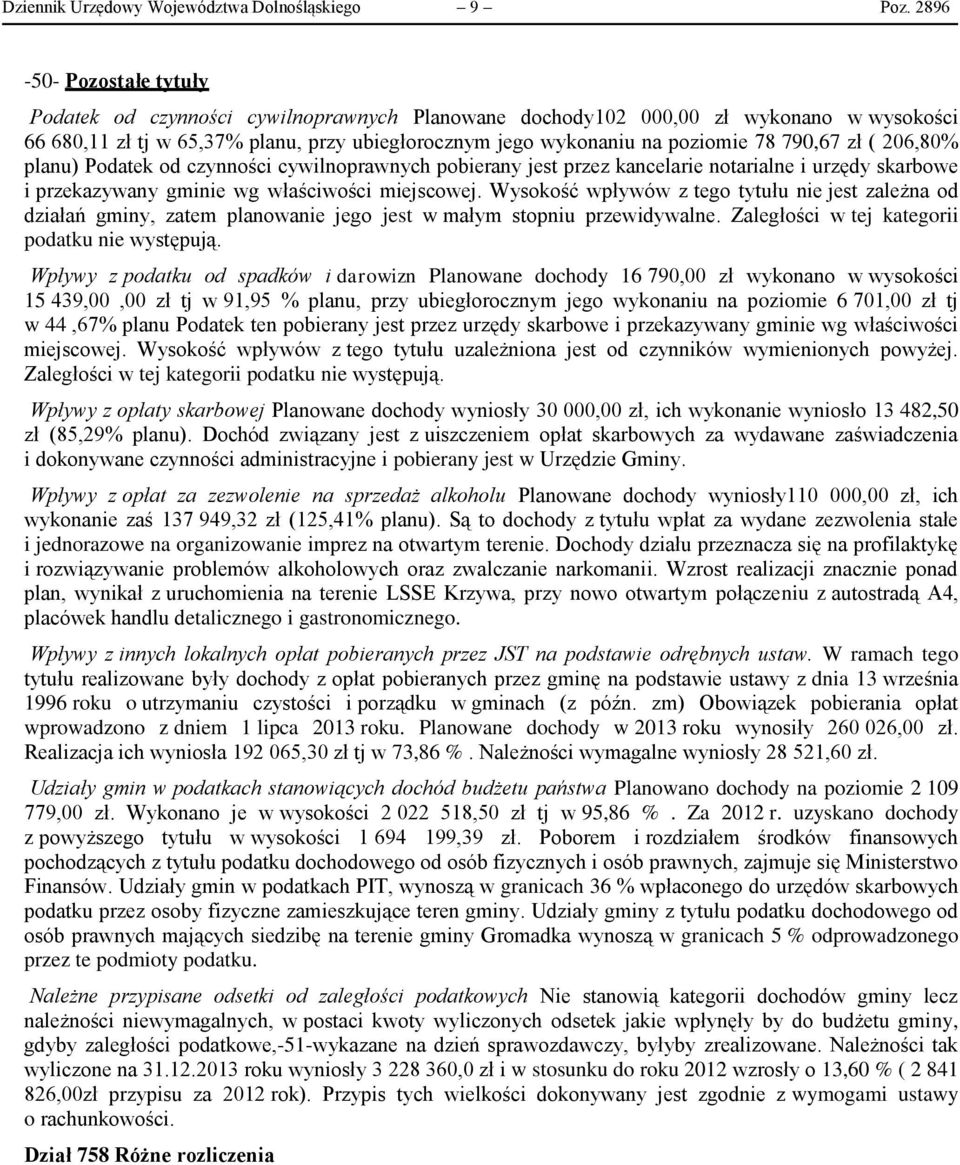 790,67 zł ( 206,80% planu) Podatek od czynności cywilnoprawnych pobierany jest przez kancelarie notarialne i urzędy skarbowe i przekazywany gminie wg właściwości miejscowej.