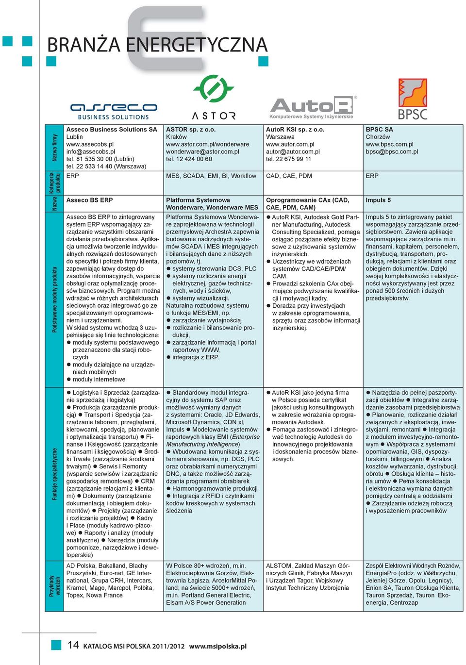 Aplikacja umożliwia tworzenie indywidualnych rozwiązań dostosowanych do specyfiki i potrzeb firmy klienta, zapewniając łatwy dostęp do zasobów informacyjnych, wsparcie obsługi oraz optymalizację