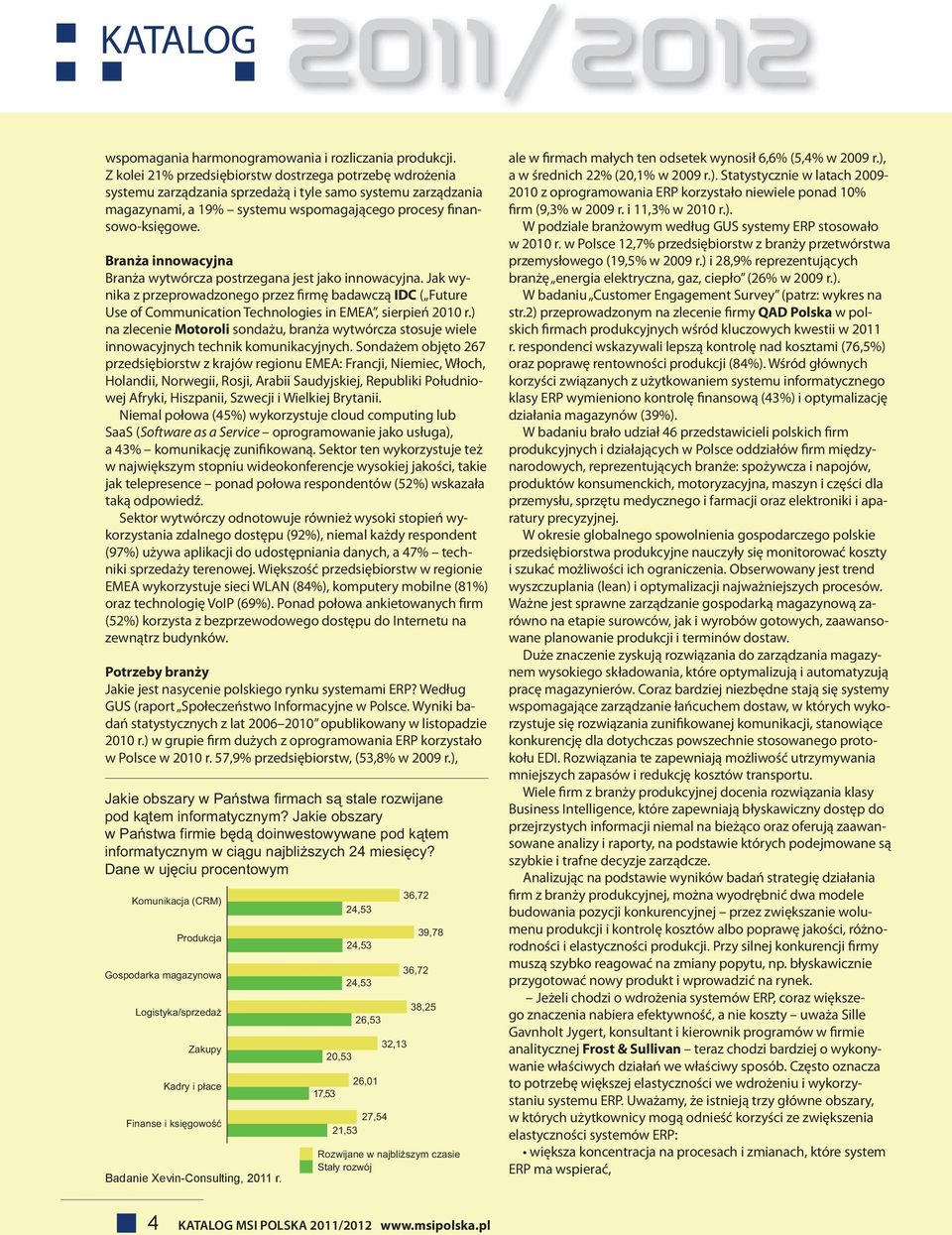 Branża innowacyjna Branża wytwórcza postrzegana jest jako innowacyjna. Jak wynika z przeprowadzonego przez firmę badawczą IDC ( Future Use of Communication Technologies in EMEA, sierpień 2010 r.