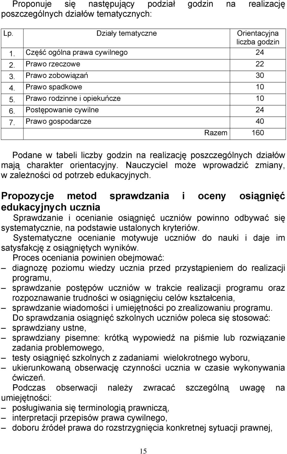 Prawo gospodarcze 40 Razem 160 Podane w tabeli liczby godzin na realizację poszczególnych działów mają charakter orientacyjny. Nauczyciel może wprowadzić zmiany, w zależności od potrzeb edukacyjnych.