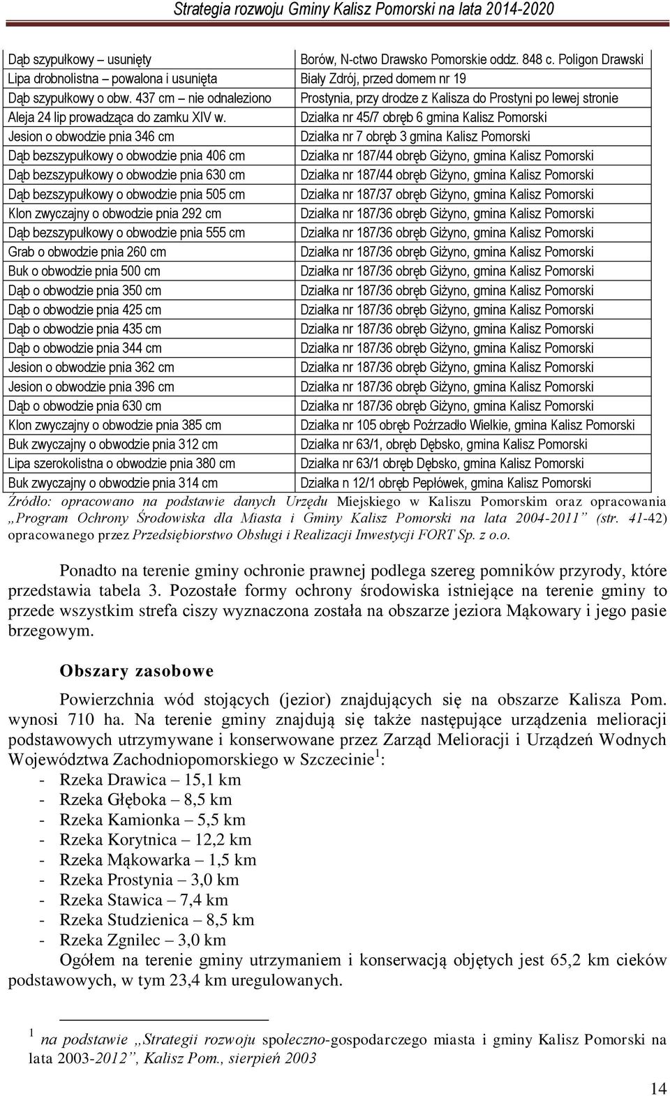 Działka nr 45/7 obręb 6 gmina Kalisz Pomorski Jesion o obwodzie pnia 346 cm Działka nr 7 obręb 3 gmina Kalisz Pomorski Dąb bezszypułkowy o obwodzie pnia 406 cm Działka nr 187/44 obręb Giżyno, gmina