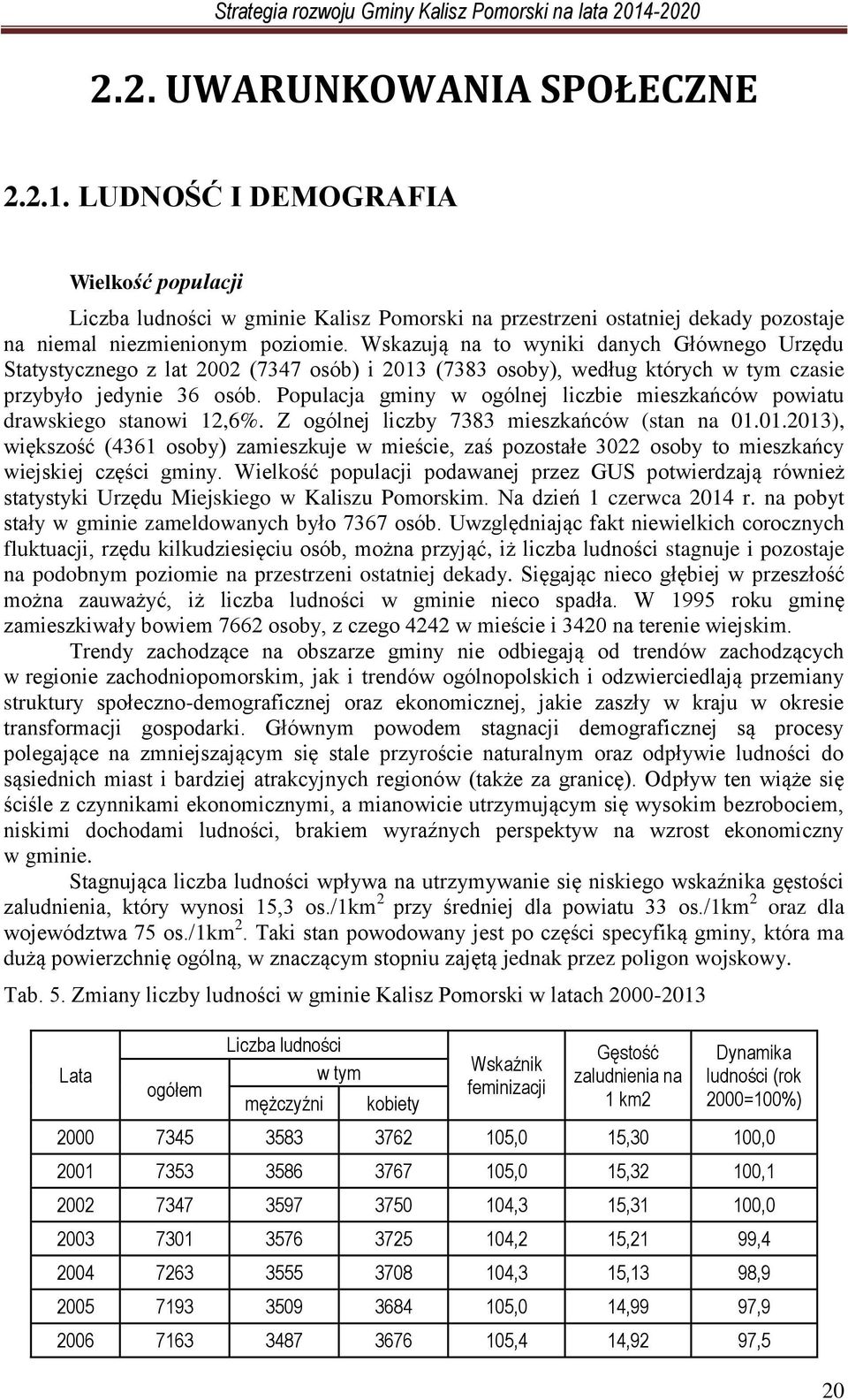 Populacja gminy w ogólnej liczbie mieszkańców powiatu drawskiego stanowi 12,6%. Z ogólnej liczby 7383 mieszkańców (stan na 01.