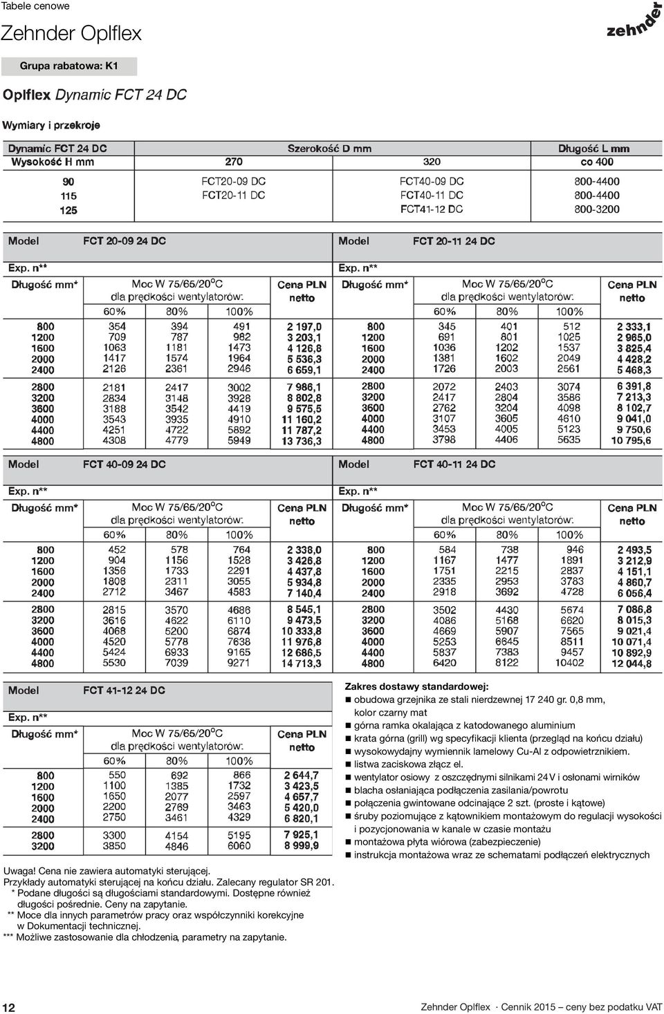 *** Możliwe zastosowanie dla chłodzenia, parametry na zapytanie. Zakres dostawy standardowej: obudowa grzejnika ze stali nierdzewnej 17 240 gr.