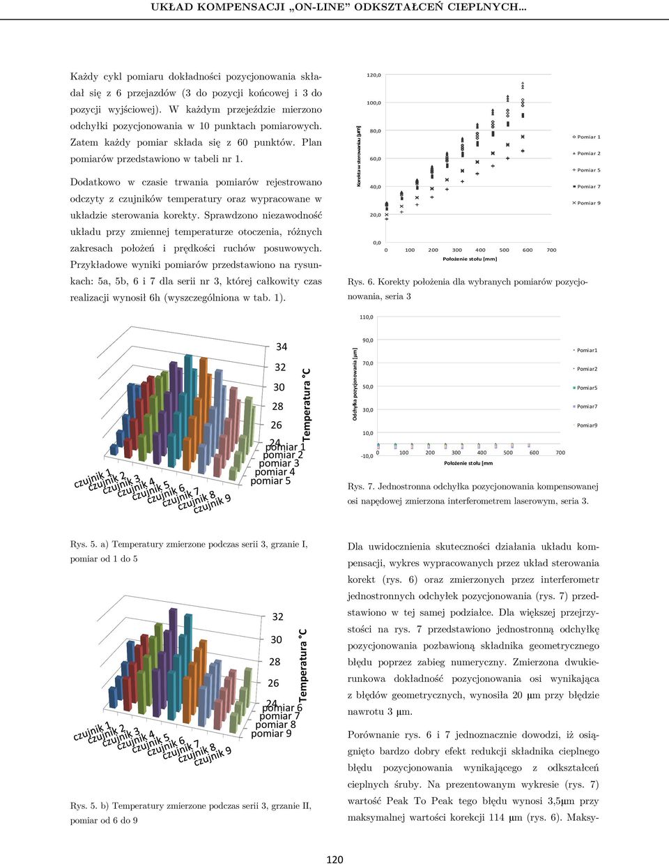 Dodatkowo w czasie trwania pomiarów rejestrowano odczyty z czujników temperatury oraz wypracowane w układzie sterowania korekty.