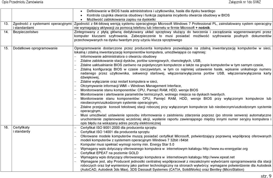 Zgodność z systemami operacyjnymi Zgodność z 64-bitową wersją systemu operacyjnego Microsoft Windows 7 Professional PL, zainstalowany system operacyjny i standardami nie wymagający aktywacji za