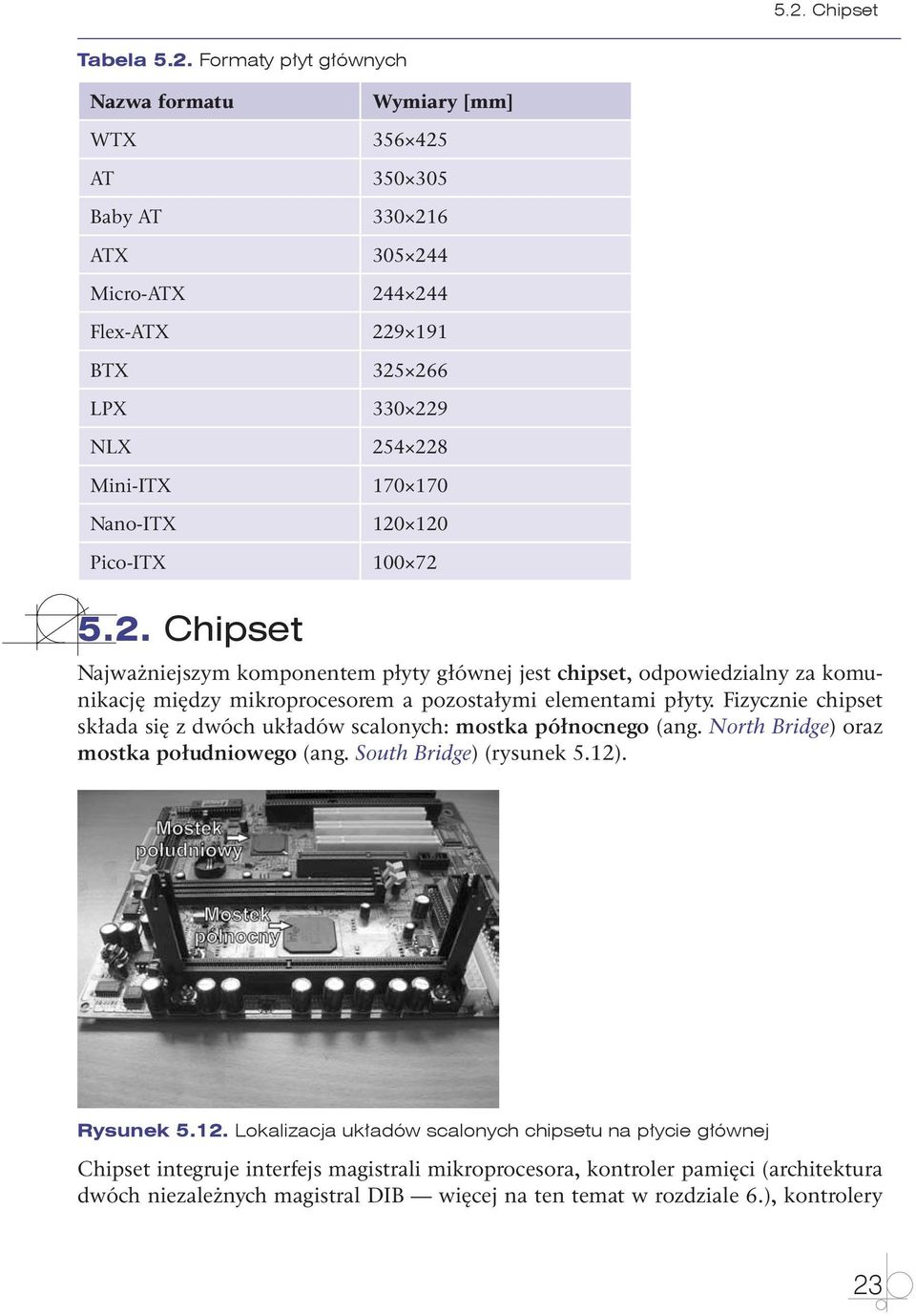 Fizycznie chipset składa się z dwóch układów scalonych: mostka północnego (ang. North Bridge) oraz mostka południowego (ang. South Bridge) (rysunek 5.12)