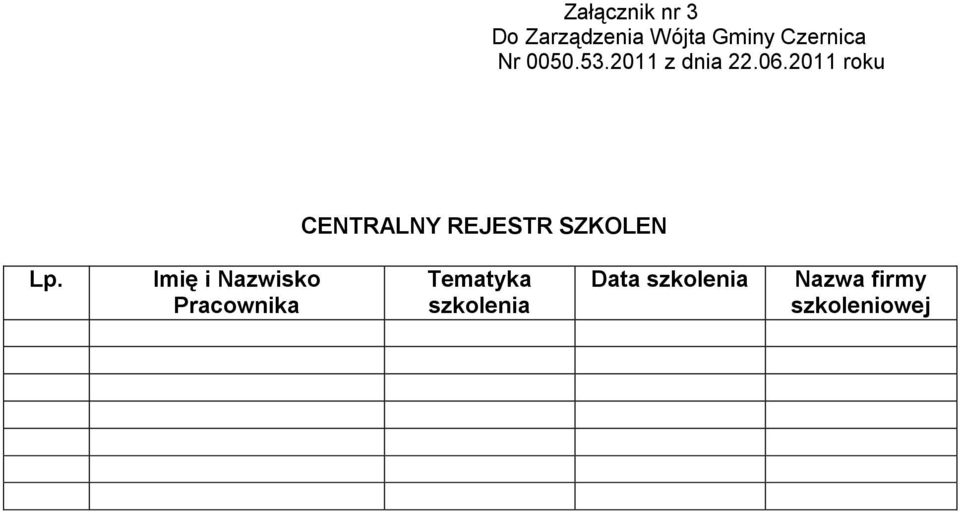 2011 roku CENTRALNY REJESTR SZKOLEN Lp.