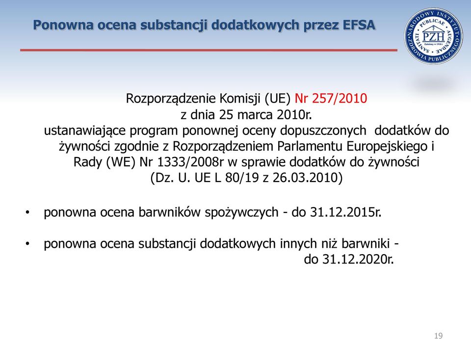 Europejskiego i Rady (WE) Nr 1333/2008r w sprawie dodatków do żywności (Dz. U. UE L 80/19 z 26.03.