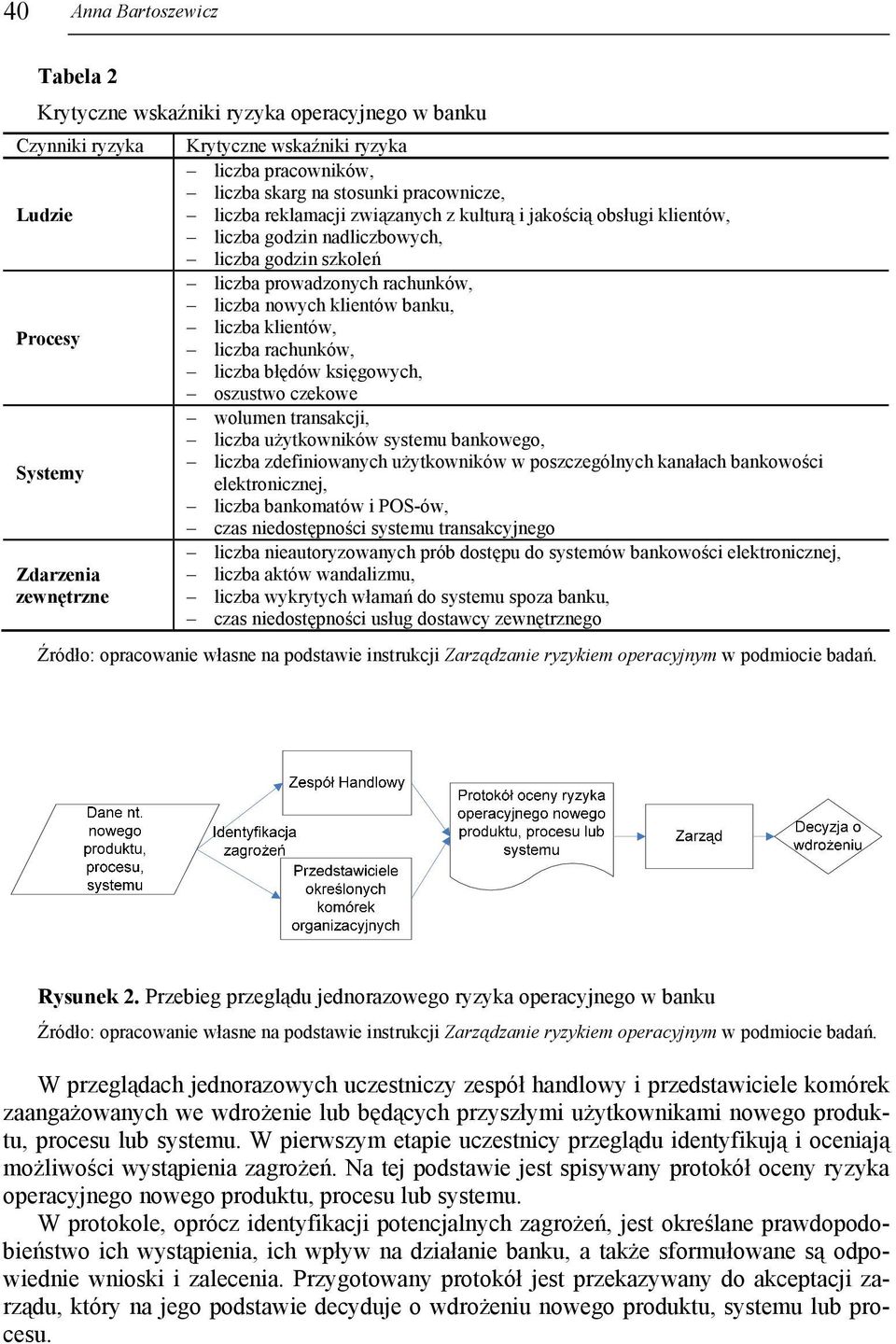 banku, liczba klientów, liczba rachunków, liczba błędów księgowych, oszustwo czekowe wolumen transakcji, liczba użytkowników systemu bankowego, liczba zdefiniowanych użytkowników w poszczególnych