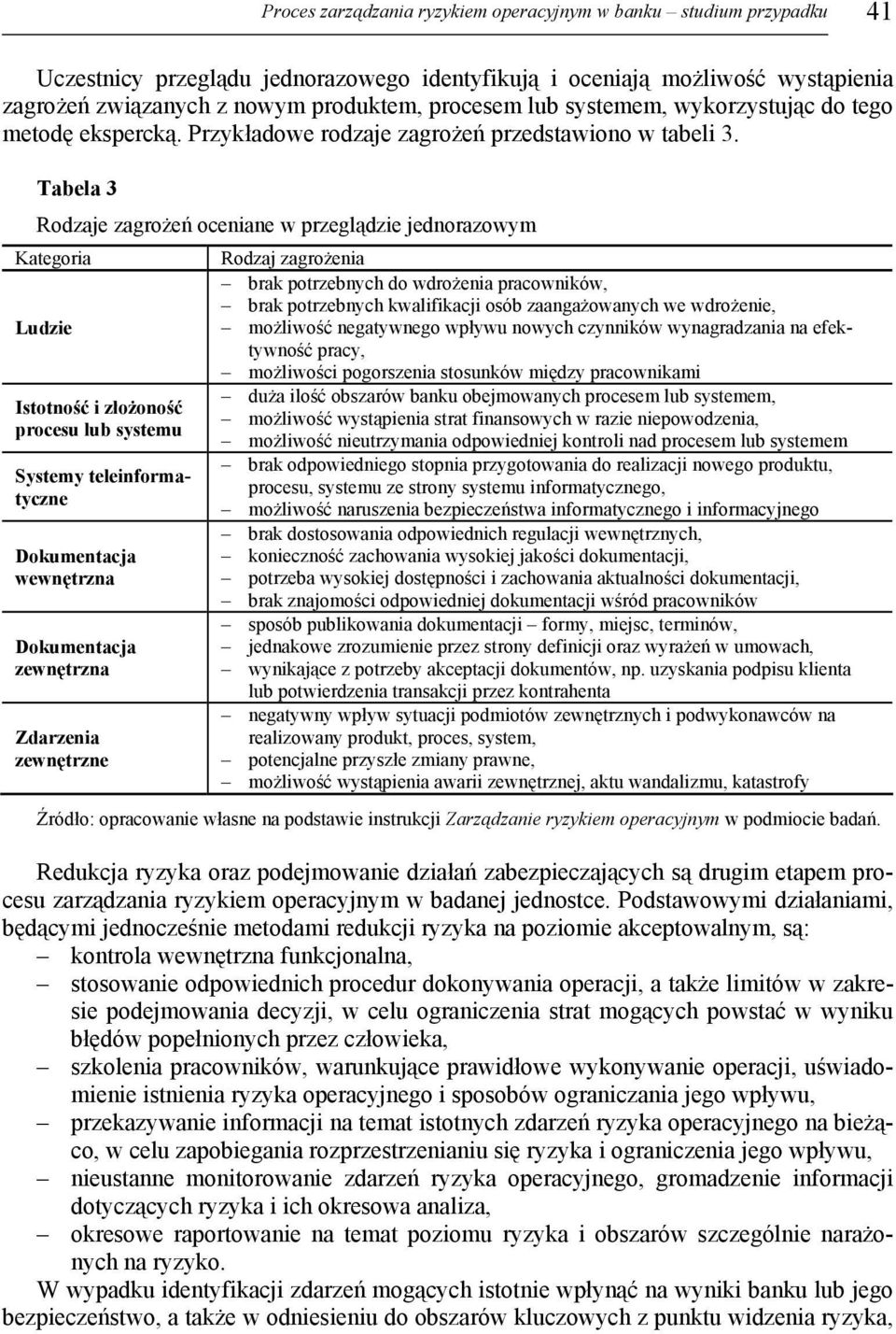 Tabela 3 Rodzaje zagrożeń oceniane w przeglądzie jednorazowym Kategoria Ludzie Istotność i złożoność procesu lub systemu Systemy teleinformatyczne Dokumentacja wewnętrzna Dokumentacja zewnętrzna