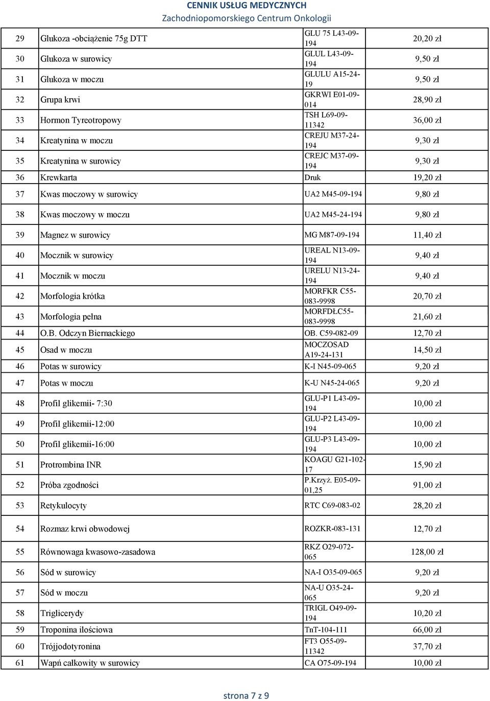 w moczu UA M45-4- 9,80 zł 39 Magnez w surowicy MG M87-09- 11,40 zł 40 Mocznik w surowicy UREAL N13-09- 9,40 zł 41 Mocznik w moczu URELU N13-4- 9,40 zł 4 Morfologia krótka MORFKR C55-083-9998 0,70 zł