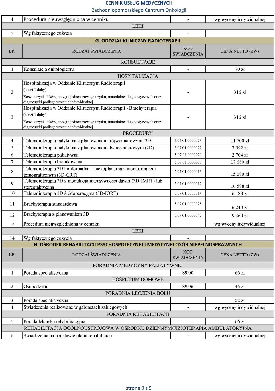 diagnostycznych oraz diagnostyki podlega wycenie indywidualnej Hospitalizacja w Oddziale Klinicznym Radioterapii - Brachyterapia KOD ŚWIADCZENIA - 316 zł 3 Koszt zużycia leków, sprzętu jednorazowego