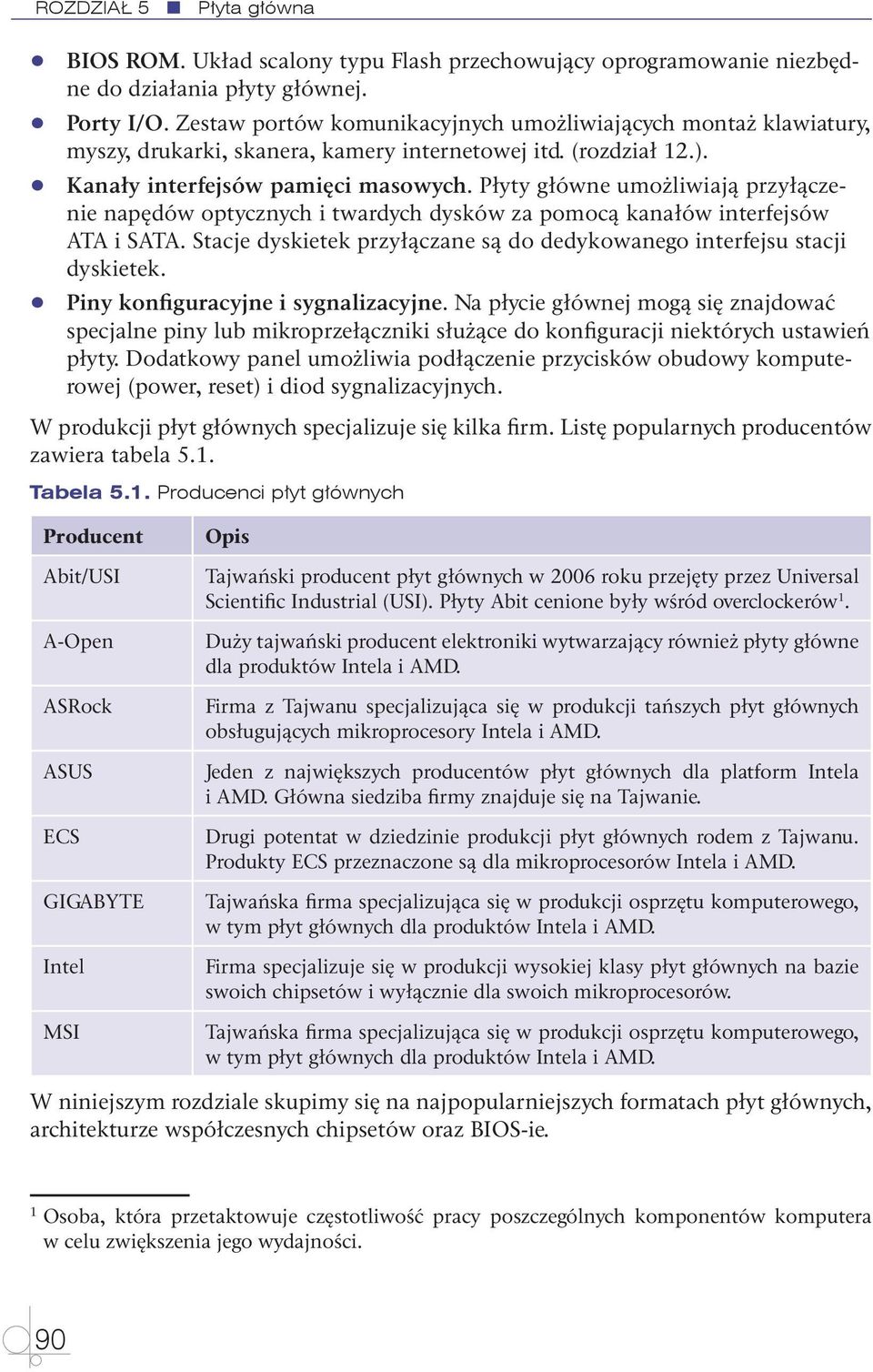 Płyty główne umożliwiają przyłączenie napędów optycznych i twardych dysków za pomocą kanałów interfejsów ATA i SATA. Stacje dyskietek przyłączane są do dedykowanego interfejsu stacji dyskietek.