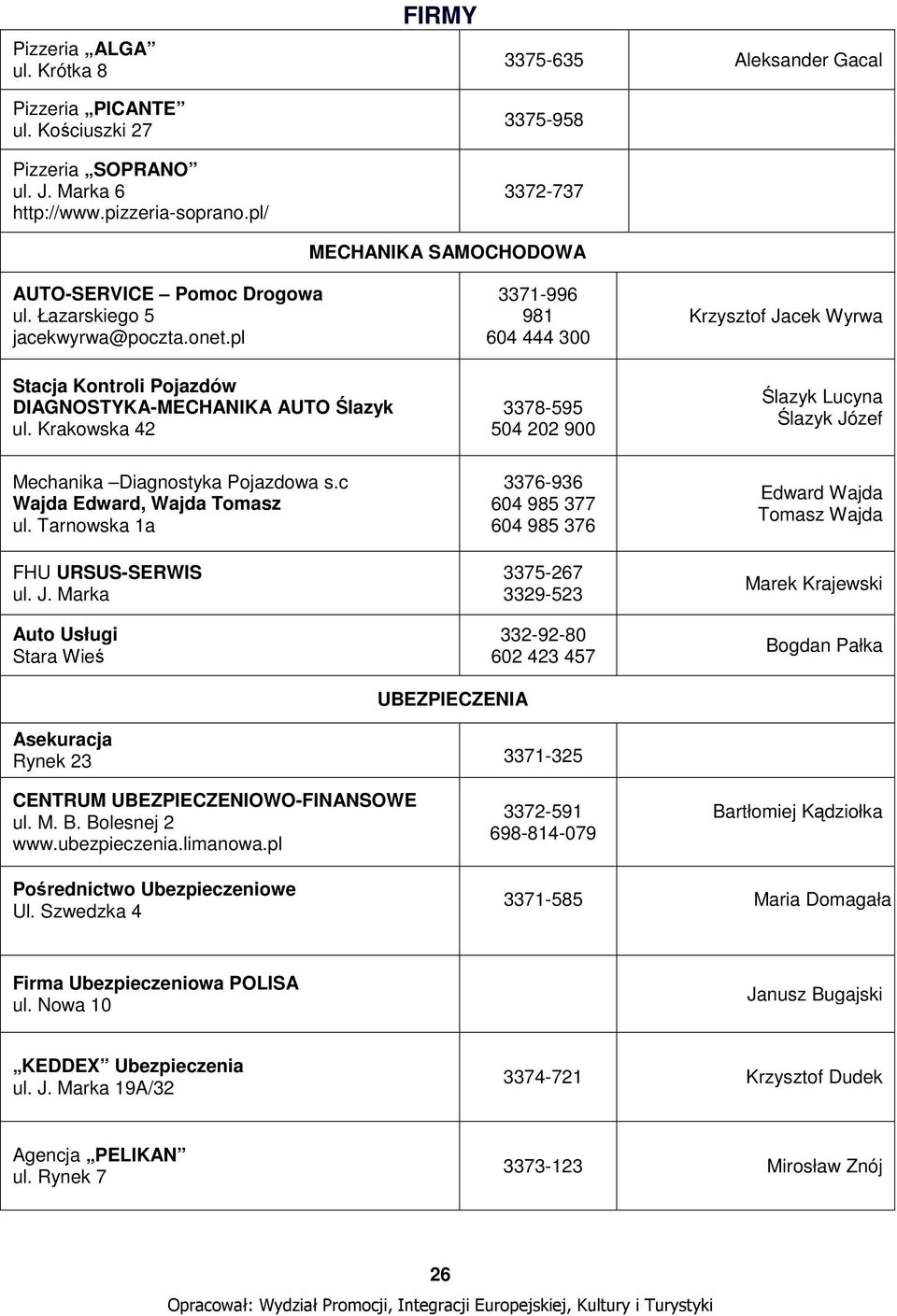 pl Stacja Kontroli Pojazdów DIAGNOSTYKA-MECHANIKA AUTO Ślazyk ul.