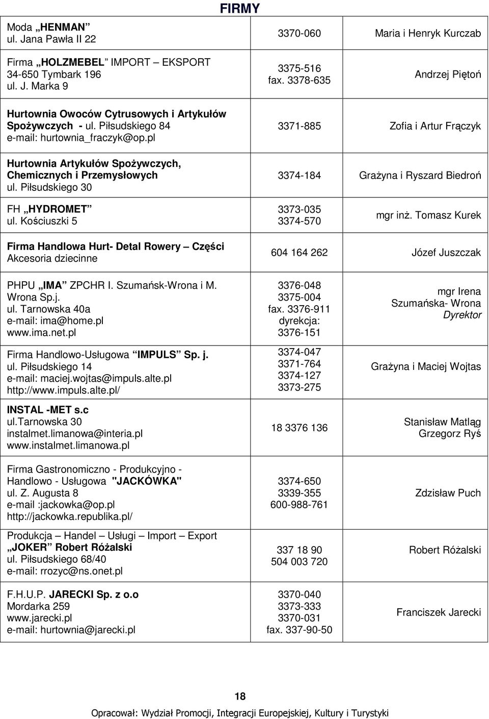 Piłsudskiego 30 3371-885 Zofia i Artur Frączyk 3374-184 Grażyna i Ryszard Biedroń FH HYDROMET ul. Kościuszki 5 3373-035 3374-570 mgr inż.