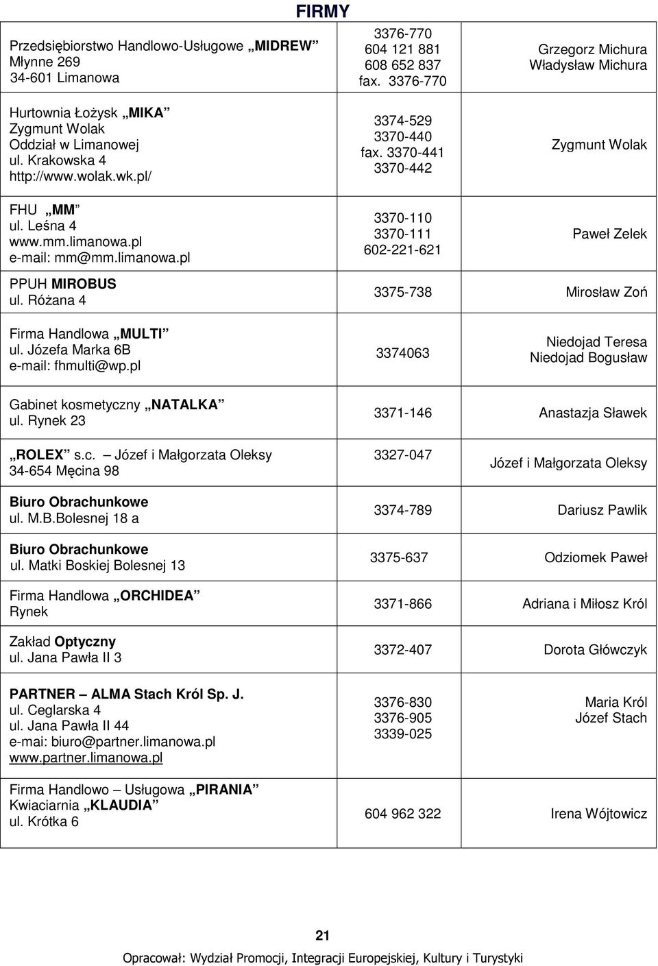 limanowa.pl 3374-529 3370-440 fax. 3370-441 3370-442 3370-110 3370-111 602-221-621 Zygmunt Wolak Paweł Zelek PPUH MIROBUS ul. Różana 4 3375-738 Mirosław Zoń Firma Handlowa MULTI ul.