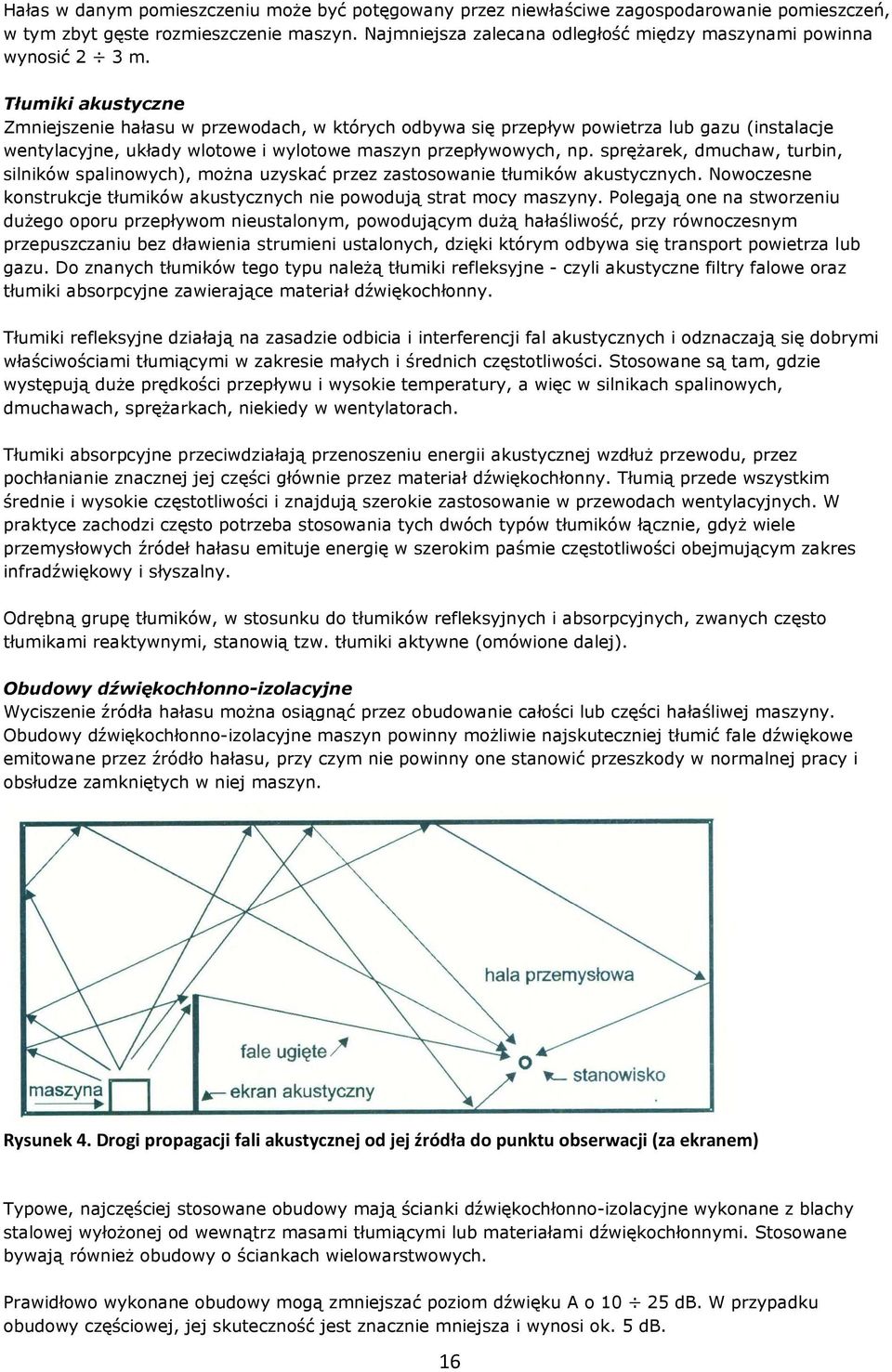 Tłumiki akustyczne Zmniejszenie hałasu w przewodach, w których odbywa się przepływ powietrza lub gazu (instalacje wentylacyjne, układy wlotowe i wylotowe maszyn przepływowych, np.