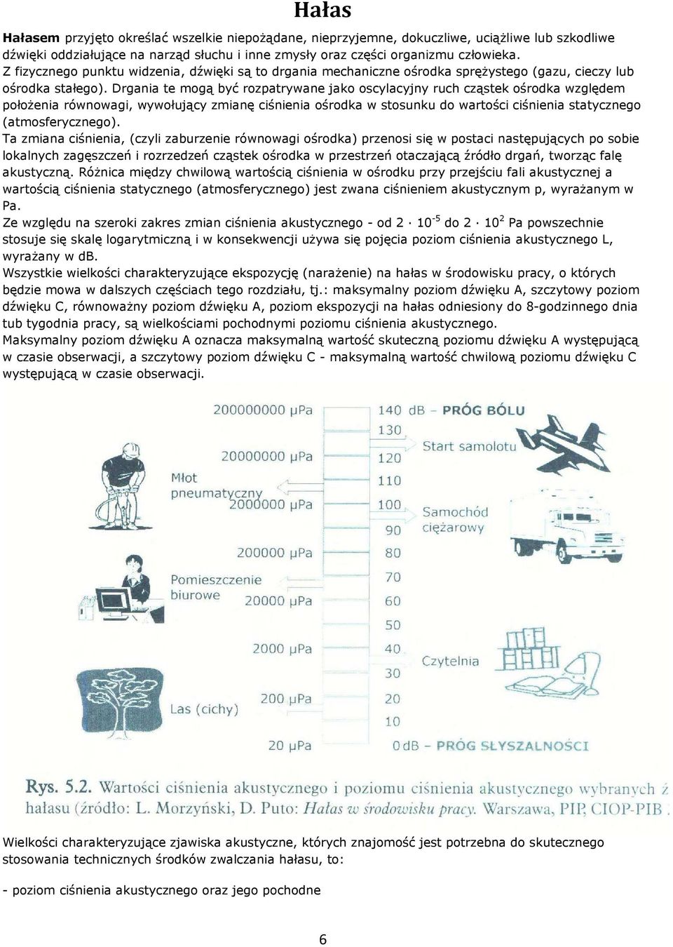 Drgania te mogą być rozpatrywane jako oscylacyjny ruch cząstek ośrodka względem połoŝenia równowagi, wywołujący zmianę ciśnienia ośrodka w stosunku do wartości ciśnienia statycznego (atmosferycznego).