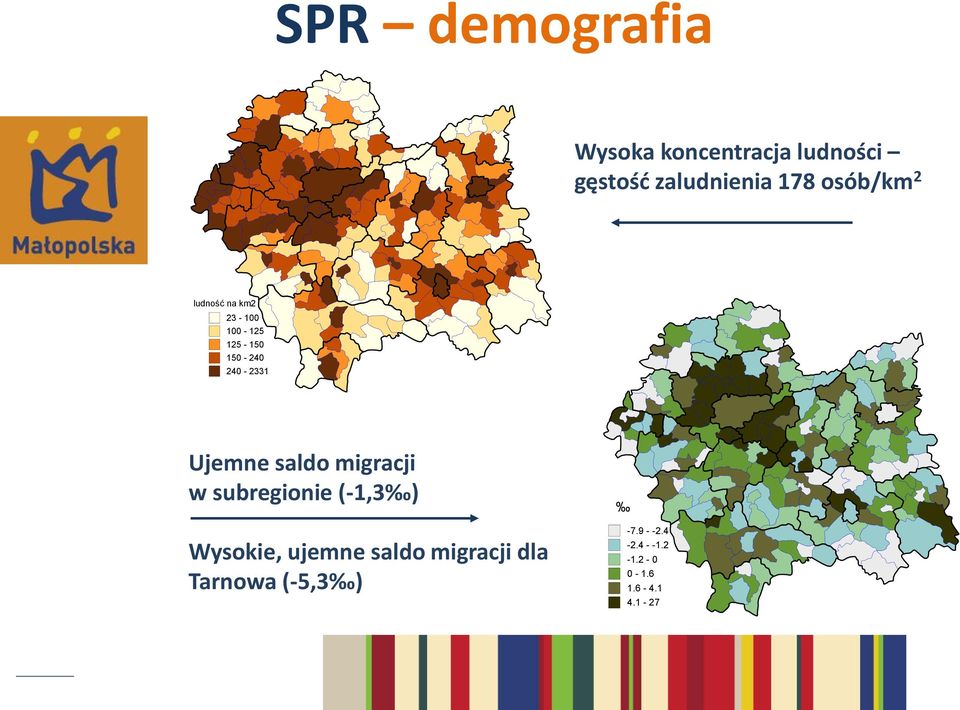 Ujemne saldo migracji w subregionie (-1,3 ) Wysokie, ujemne saldo